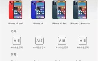 澳门苹果13官网价格表,澳门苹果 13 最新报价，让您轻松选购！